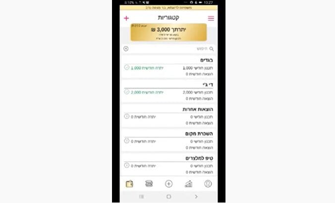 אפליקציית ארגון חתונה