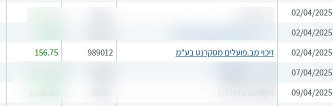 הוכחות תשלום סקרנט