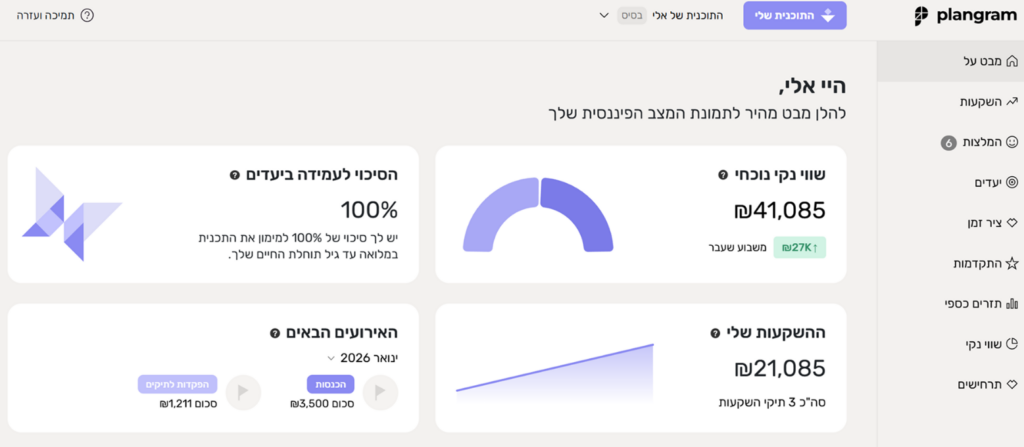 פלנגרם דשבורד